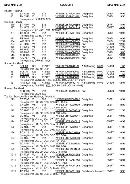 OJ OVERSEAS JOURNAL - The PSV Circle Website