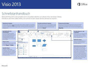 Visio - Schnellstarthandbuch.pdf