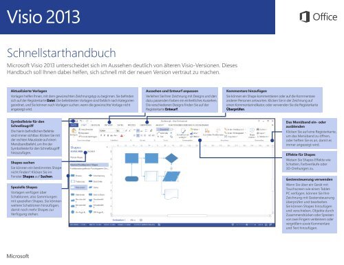 visio shapes for chip design visio shapes for chip design