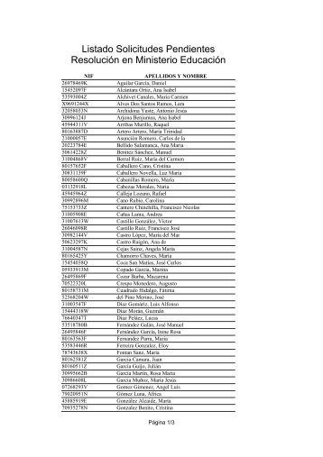 Listado Solicitudes Pendientes ResoluciÃ³n en Ministerio EducaciÃ³n