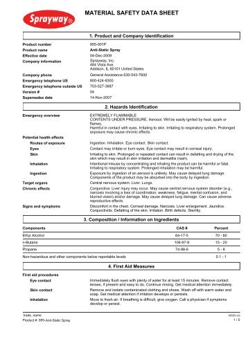 Sprayway 955 Anti-Static Spray MSDS