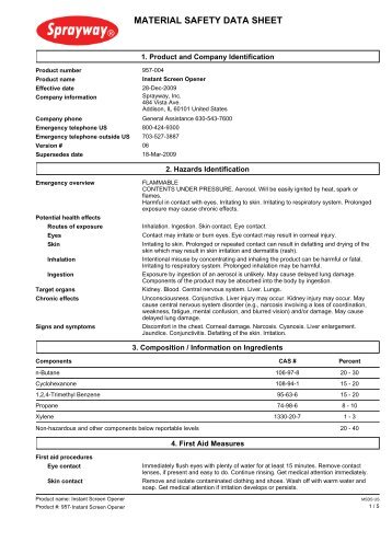 Sprayway 957 Instant Screen Opener MSDS