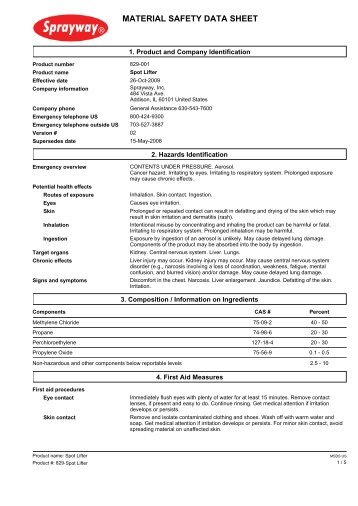 Sprayway 829 Spot Lifter MSDS