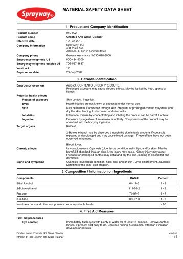 Sprayway 40 Glass Cleaner MSDS