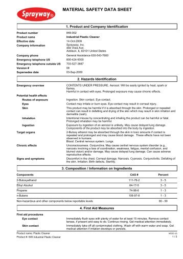 Sprayway 848 Industrial Plastic Cleaner MSDS