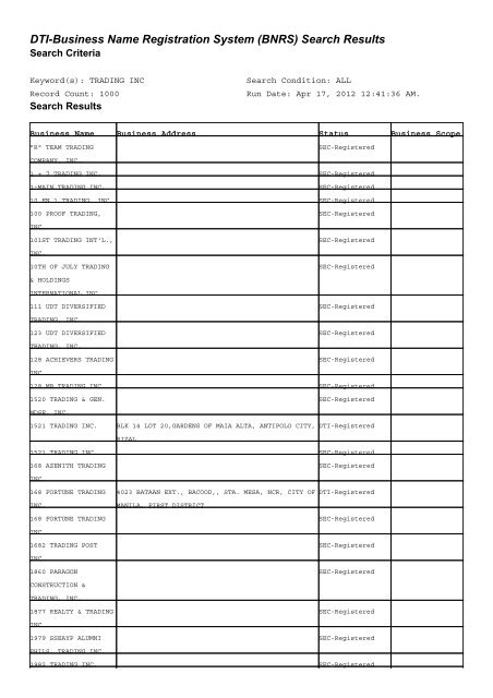 DTI Business Name Registration System BNRS Search Results