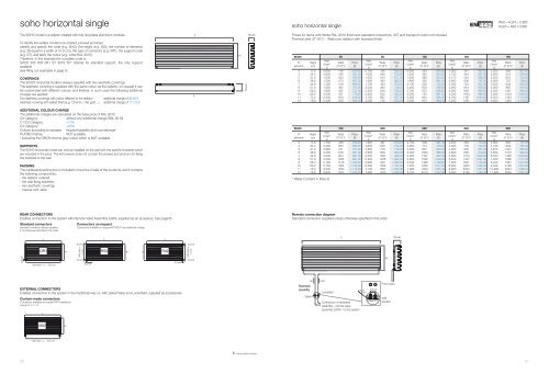 EN-2011 elements basics extras