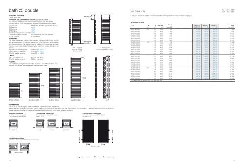 EN-2011 elements basics extras