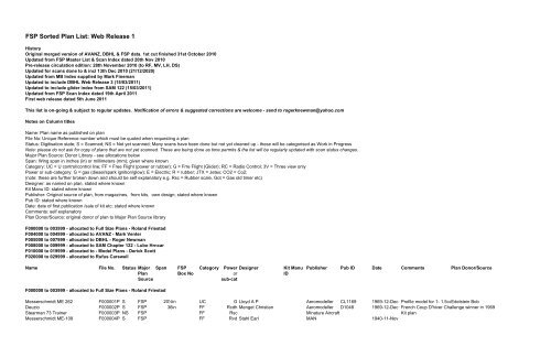 here - Co-op Plans Project