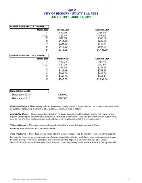 CITY OF HICKORY - UTILITY BILL FEES