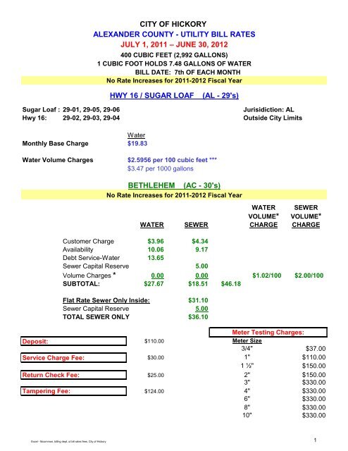 CITY OF HICKORY - UTILITY BILL FEES