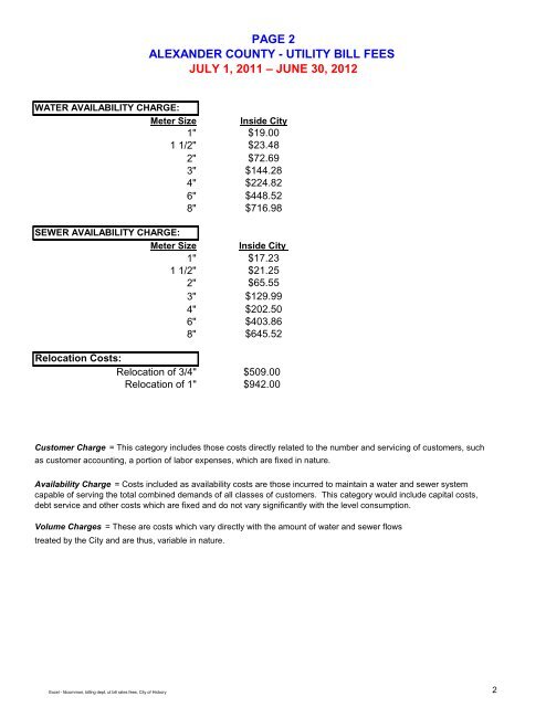 CITY OF HICKORY - UTILITY BILL FEES