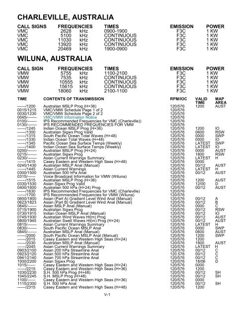 worldwide marine radiofacsimile broadcast schedules - Starpath