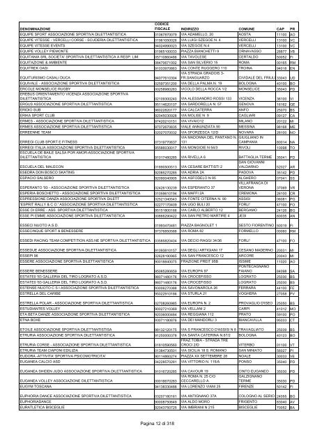 Pagina 1 di 318 - Centro Servizi Volontariato Salento