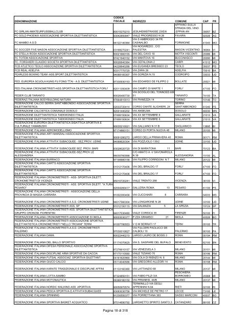 Pagina 1 di 318 - Centro Servizi Volontariato Salento