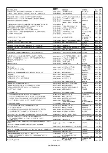 Pagina 1 di 318 - Centro Servizi Volontariato Salento