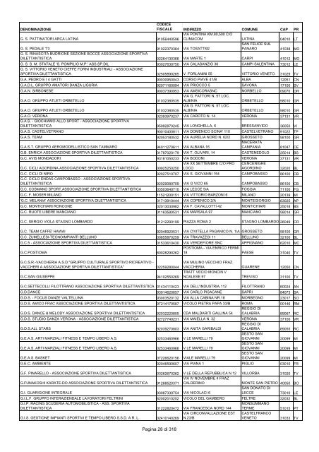 Pagina 1 di 318 - Centro Servizi Volontariato Salento