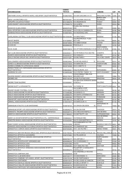 Pagina 1 di 318 - Centro Servizi Volontariato Salento