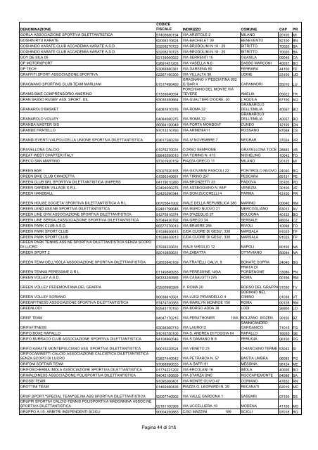 Pagina 1 di 318 - Centro Servizi Volontariato Salento