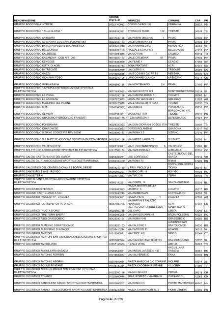 Pagina 1 di 318 - Centro Servizi Volontariato Salento