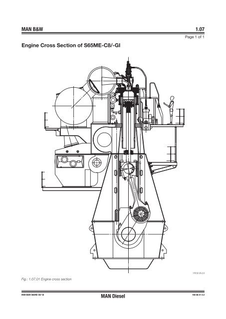 This section is available on request - MAN Diesel & Turbo