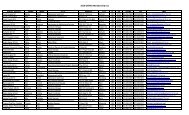 2011 Membership List for Vendors.xlsx - OSFMA