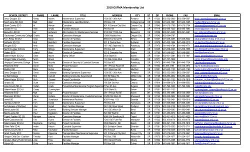 2011 Membership List for Vendors.xlsx - OSFMA