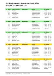 Resultate - Kanu Club Rapperswil-Jona