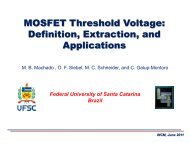 MOSFET Threshold Voltage - TechConnect World