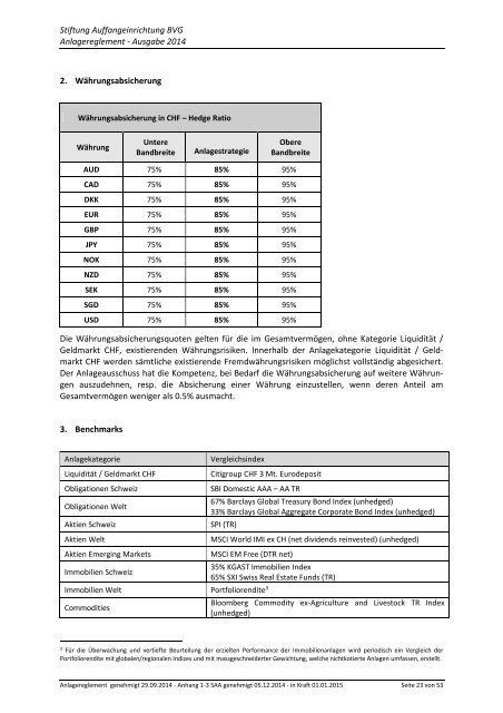 Anlagereglement - Stiftung Auffangeinrichtung BVG