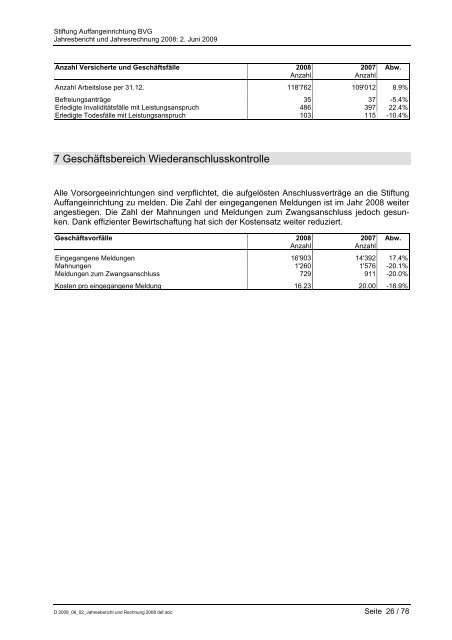 2008 - Stiftung Auffangeinrichtung BVG