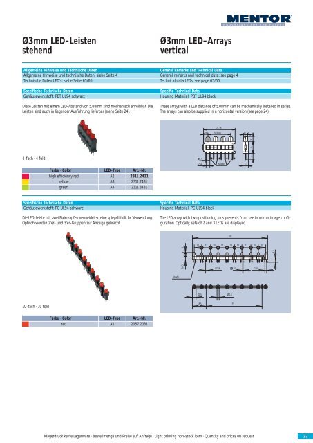 Optoelektronische Bauelemente Opto Electronic Components - CTL ...