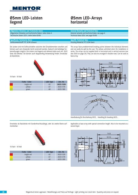 Optoelektronische Bauelemente Opto Electronic Components - CTL ...