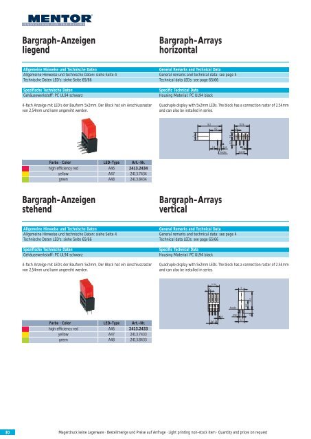 Optoelektronische Bauelemente Opto Electronic Components - CTL ...