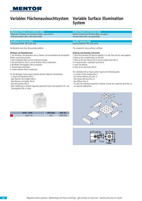 Optoelektronische Bauelemente Opto Electronic Components - CTL ...