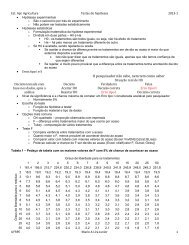 Testes de hipóteses econômico - Mario A. Lira Junior