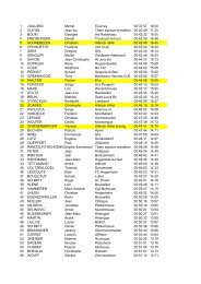 classements complets ici - Eha