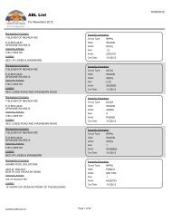 ABL List - City of North Las Vegas