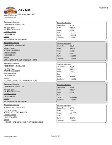 ABL List - City of North Las Vegas