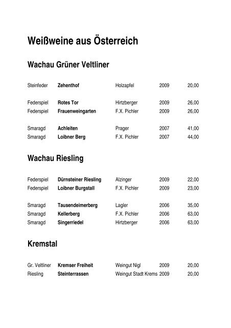 WeiÃweine aus Ãsterreich Wachau GrÃ¼ner Veltliner - gasthof klinger