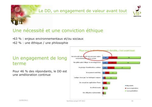 sca - Pays d'OC IGP