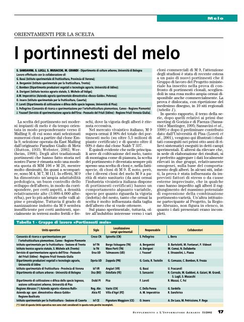 I portinnesti del melo - InfoKeeper