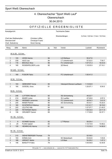 PDF Doc - Sport WeiÃ