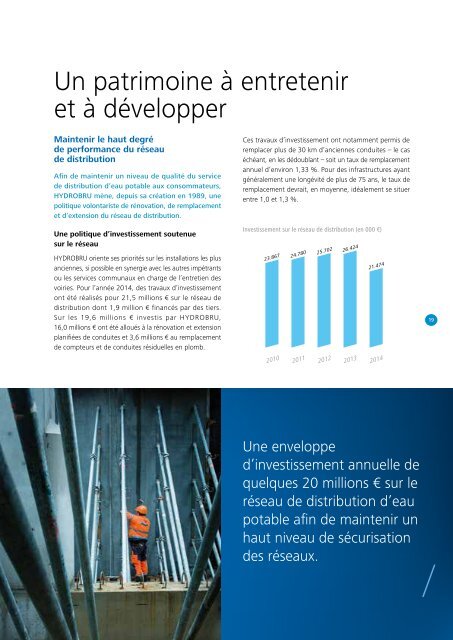 Hydrobru : RAPPORT D’ACTIVITÉS 2014