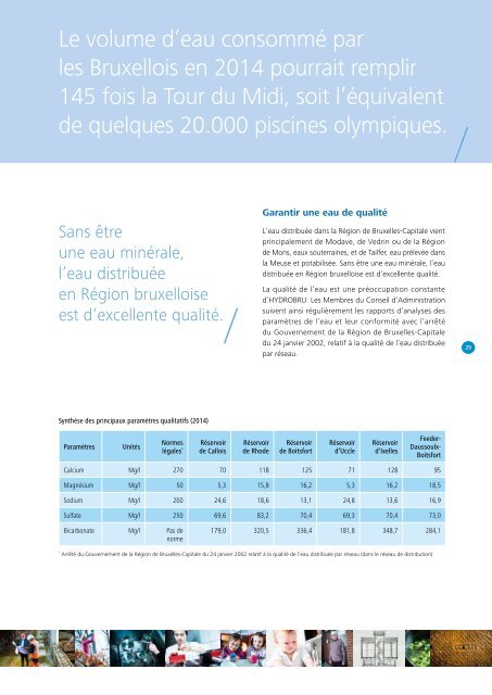 Hydrobru : RAPPORT D’ACTIVITÉS 2014