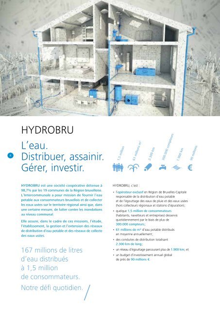 Hydrobru : RAPPORT D’ACTIVITÉS 2014