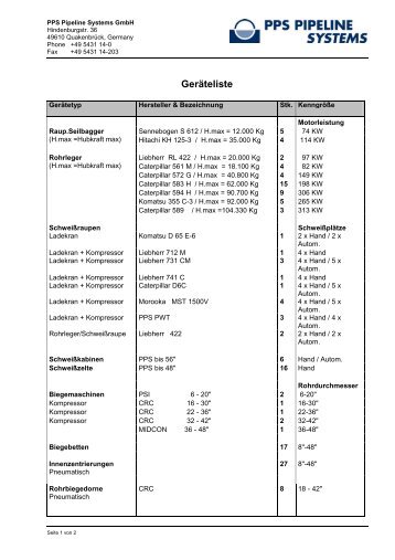 Geräteliste - PPS  Pipeline Systems GmbH