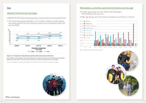 outdoors-participation-report-v2