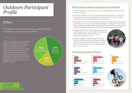 outdoors-participation-report-v2