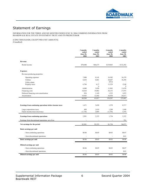 Boardwalk REIT Second Quarter 2004